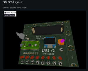 3D KiCad board visualization